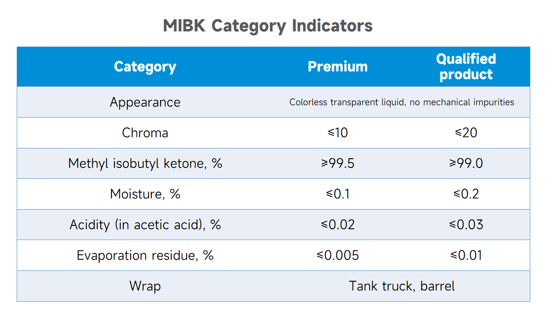 mibk-6