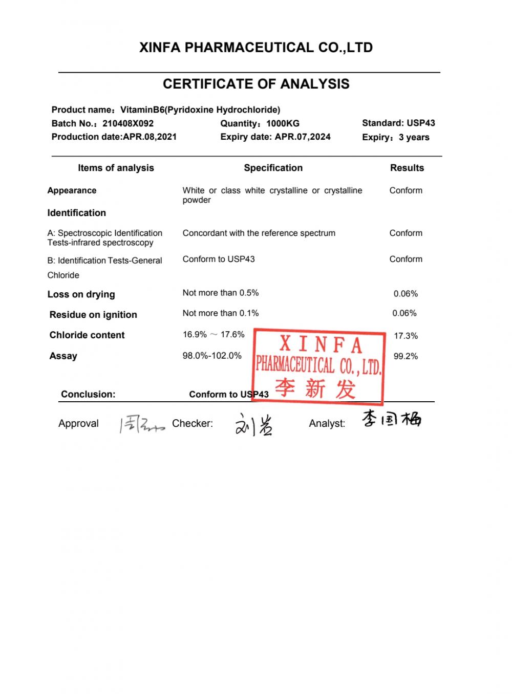 Coa Of Pyridoxine Hydrochloride B6