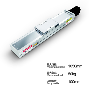 Panduan Linear Pintar Sepenuhnya Terlesen