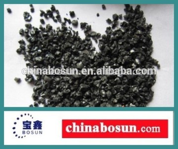 Good price copper slag abrasive