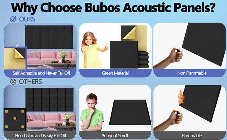 9mm Soundproof Acoustic Wall Panel - 100% Recycled Pet Polyester Felt ...