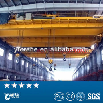 Crane hometown save 2% double-trolley overhead crane