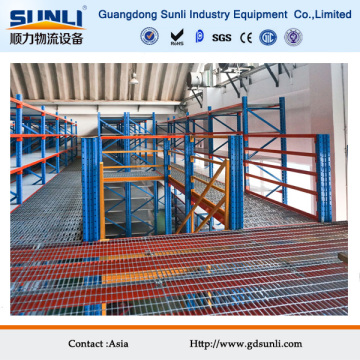 Industrial Multi-Type Sectional Platform