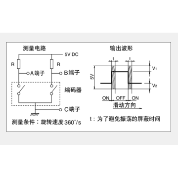 Ec12 serie Incrementele encoder