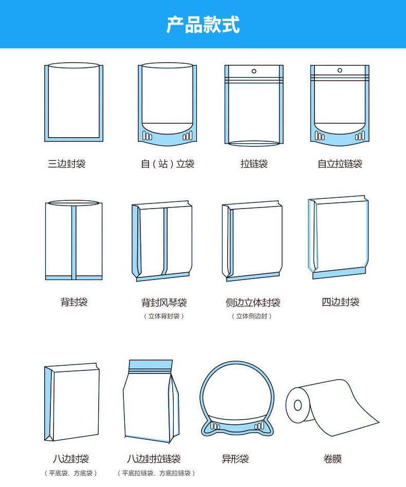 보풀이 없는 천, 평면 개방형, 재활용 가능한 플라스틱 포장 백용 맞춤형 클린룸 PE 백 Custom Cleanroom PE Bag for Lint-free Cloth, Flat Open, Recyclable Plastic Packaging Bag