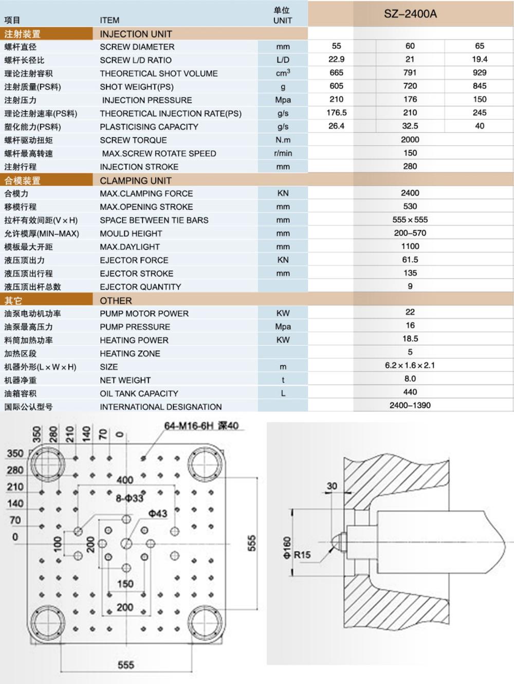 Fully automatic High Quality Small Size Plastic Toy PET Preform Injection Molding Machine