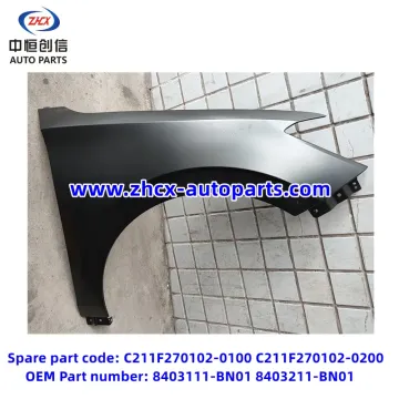 Fender for changan EADO plus EV460