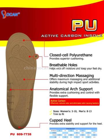 Active Carbon Insoles