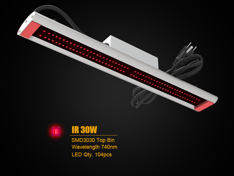 UV IR เติบโตแถบแสงไฟสำหรับการเติบโต