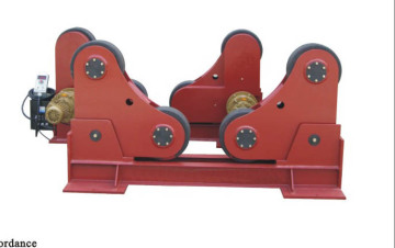 HGZ Self-alignment rolling bed