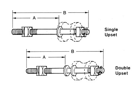 orsócsavar (2) spool bolt(2)