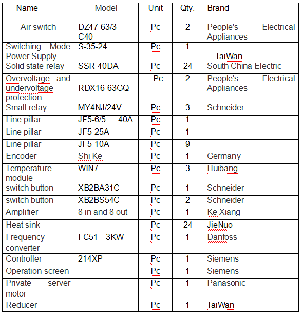 Equipamento de fabricação de copo K K Cup Manufacturing Equipment