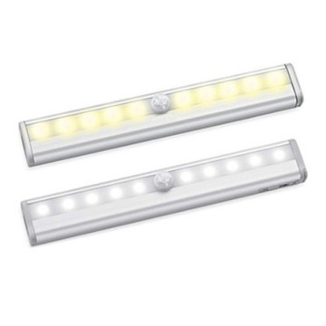 3W Linkable Led Under Cabinet Lighting