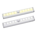 3W Linkable Led Under Cabinet Lighting