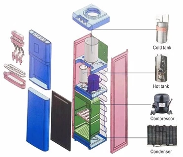 Dispensador instantáneo de agua fría y caliente para oficina y hogar