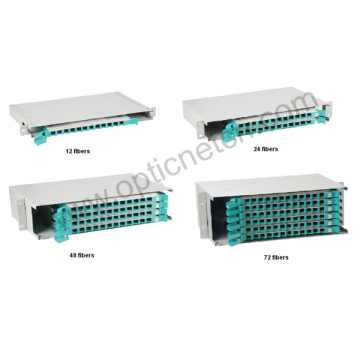 Patch Panel (GPX-4822)