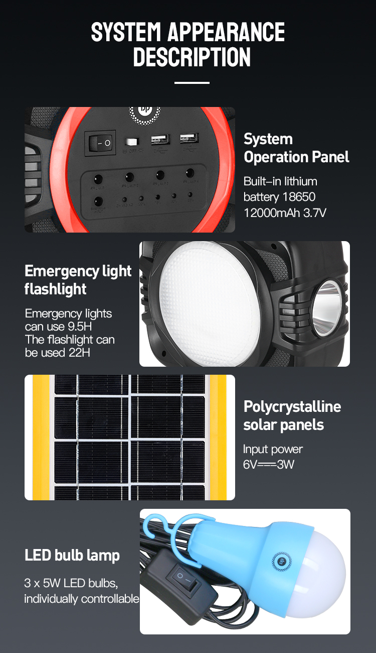 Solar Lighting System