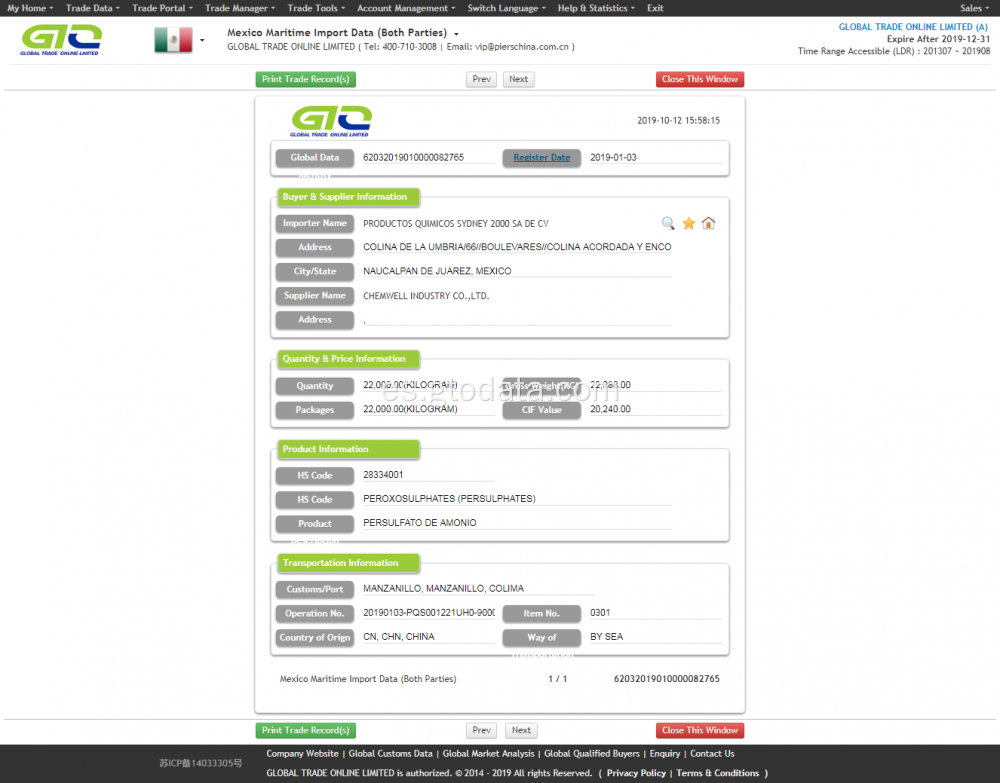 Persulfato de Amonio México Datos de Aduanas