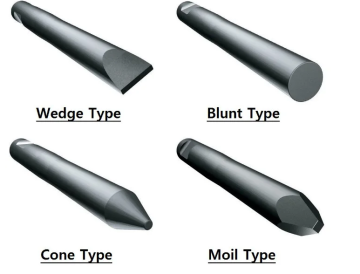 Excavator Chisel hydraulic hammer