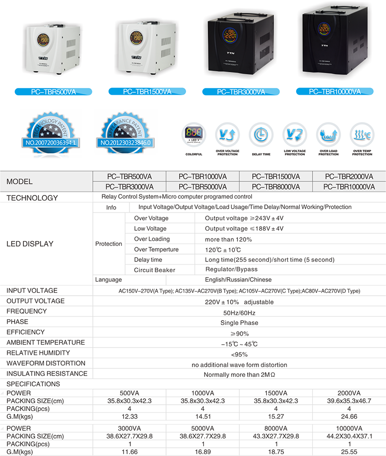 聚氯乙烯三苯并呋喃 PCTBR