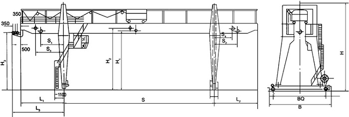 Double Girder Gantry Crane