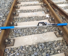 Railway Mechanical gauge Analogue Railway Track manual rail measuring tools