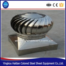 Wind No Power Driven Turbine of Ventilators