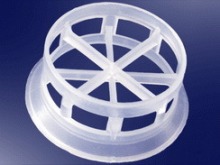 Plastic Cascade Mini Ring