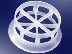 Plastic Cascade Mini Ring