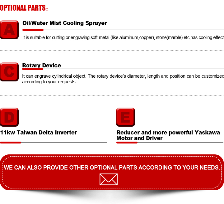 ATC optional parts