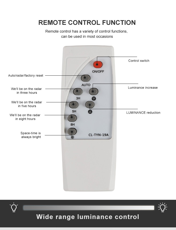 New manufacturer automatic 120 square meters garden led sensor light outdoor