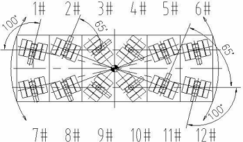 SPMT-cost-Hyzer