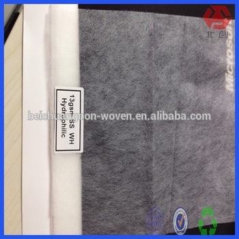 China factory nonwoven mask material