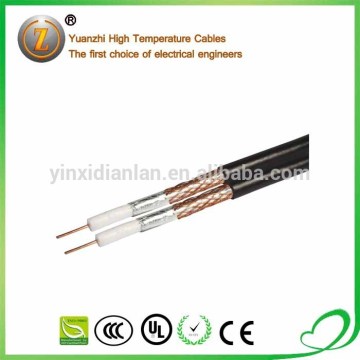 50 ohm coax cable RG