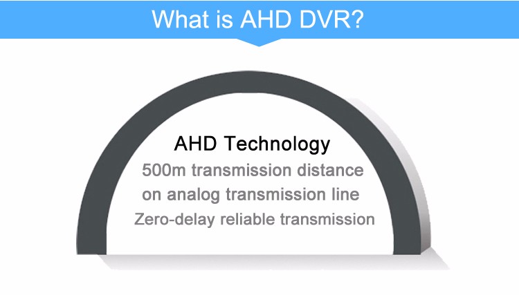 32 채널 DVR 32 channel DVR