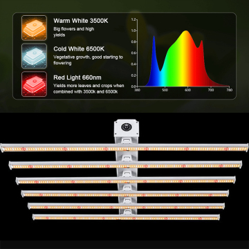 Indoor Plant Stand Led Grow Light