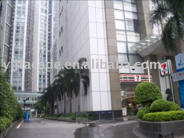 aluminium composite panel