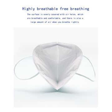 KN95 Face Dust Mask Disposable Respirator CE