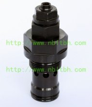 pilot operated check relief poppet type valves