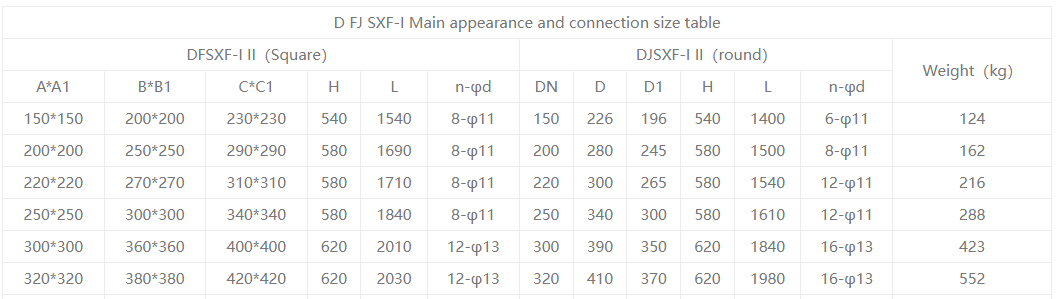 Сверхмощный клапан сброса пепла 2 Heavy Duty Ash Discharge Valve2