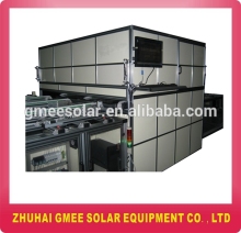 ON LINE EL Tester Model: EL-1.4MD-AS