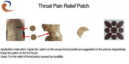 Plaster For Chronic Bronchitis