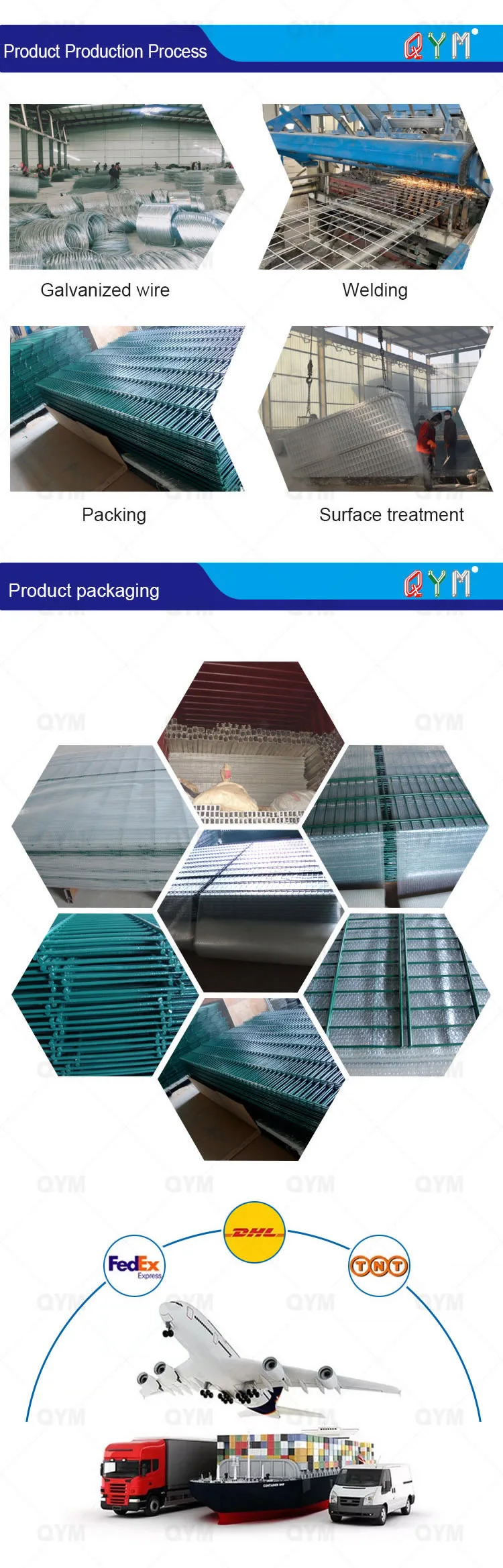 Double Loop Wire Fence Galvanized 868 Double Wire Mesh Fence