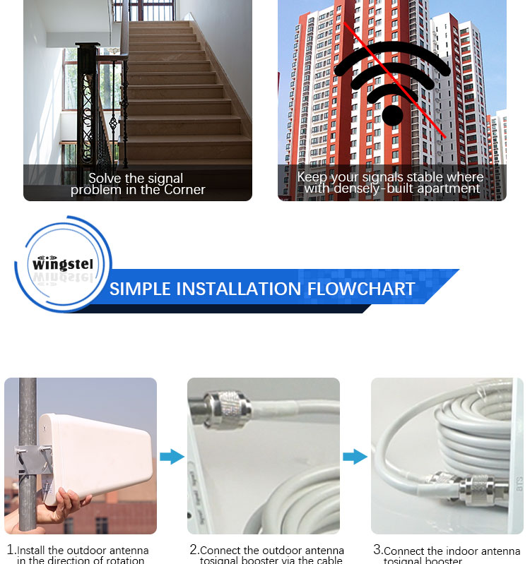 Signal Amplifier Lte Jio Booster 900 1800 2100 2g 3g 4g Repeater 5g Pcb Tri With Antenna 2300 Phone 2600mhz Mobile