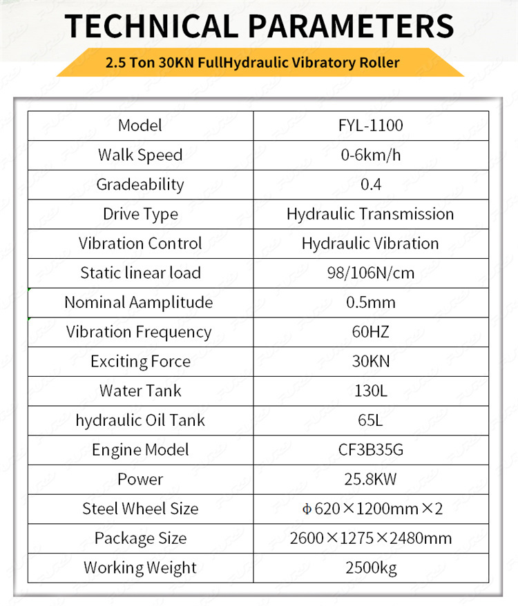 Vibratory Roller 3