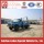 Dongfeng Swing Arm Rubbish Collecting Trucks