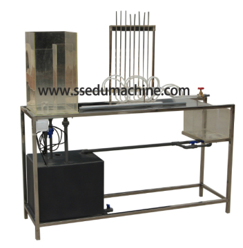 Laminar and Turbulent Flow Apparatus University Polytechnic College