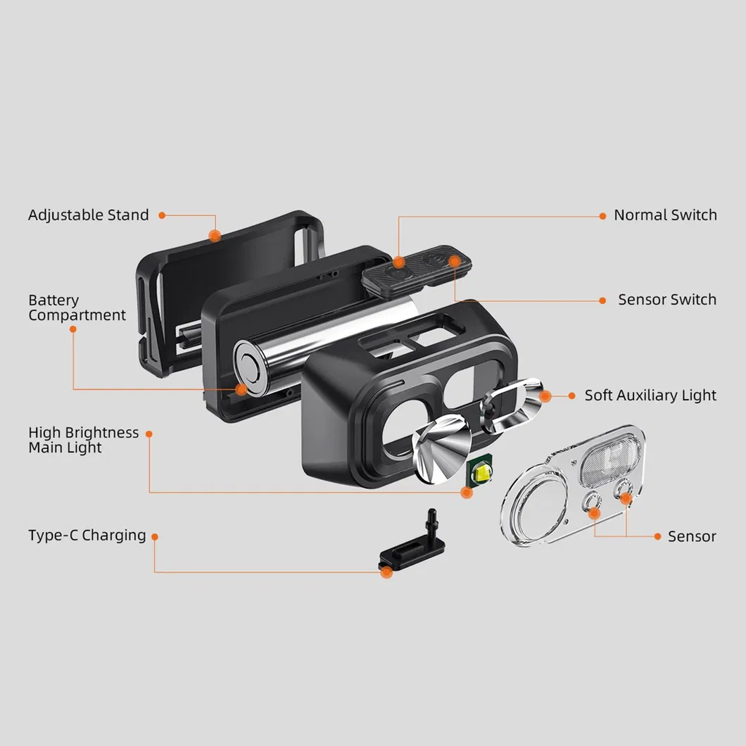 Portable Headlamp with 9 Modes, Rechargeable, Ideal for Camping