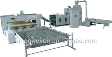 hot textile quilt production line