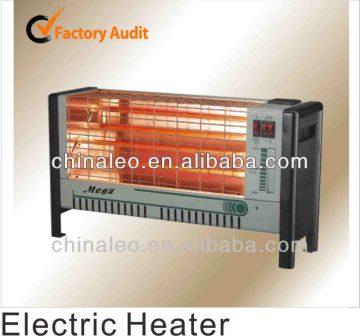 Electrical Fireplace Warmer